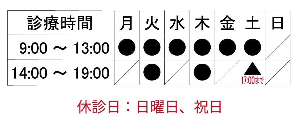 歯列矯正 広島で「安い・人気・おすすめ」の抜かない矯正専門認定矯正歯科 子ども 子供
